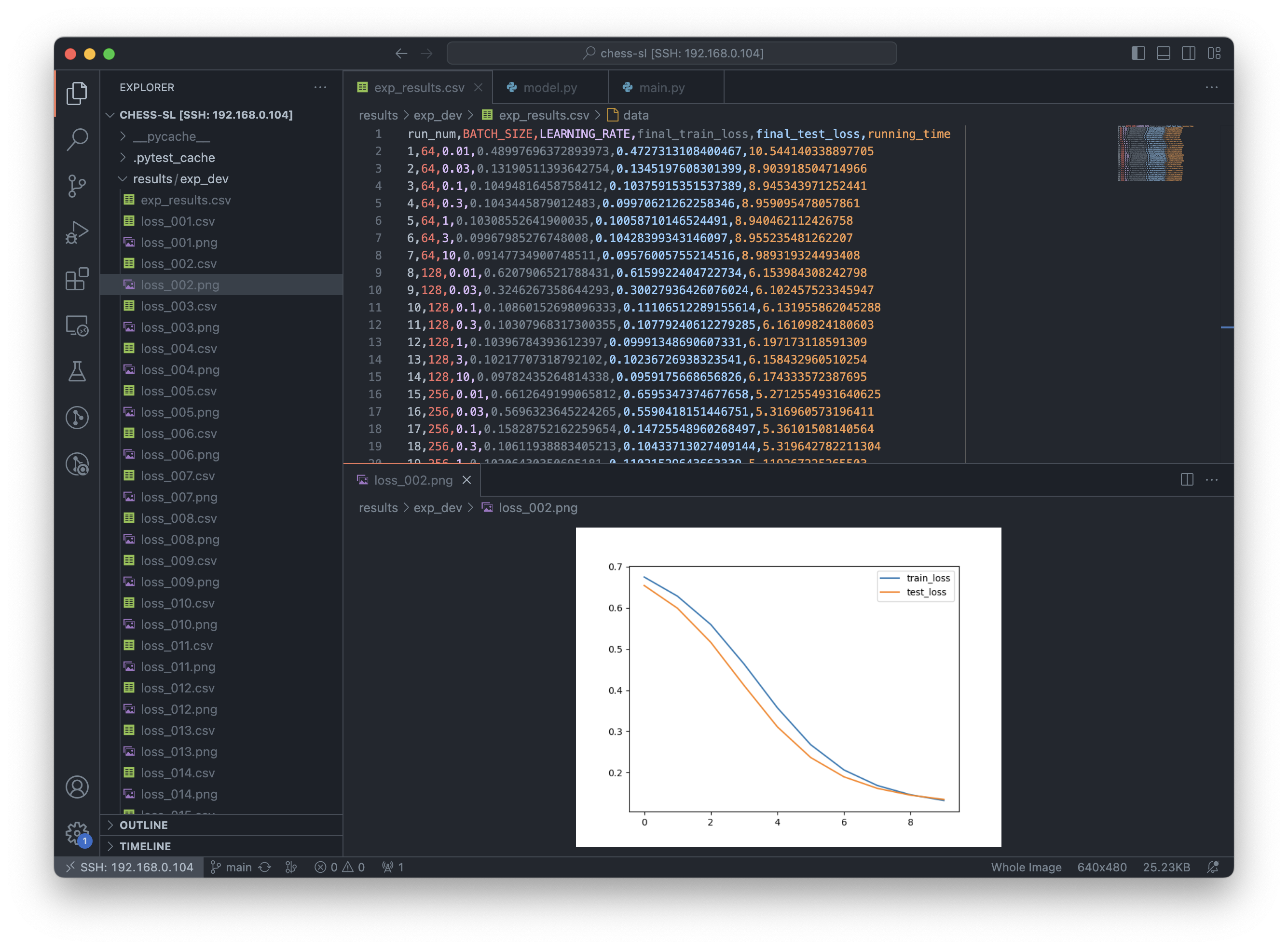 experiment results csv and loss graph